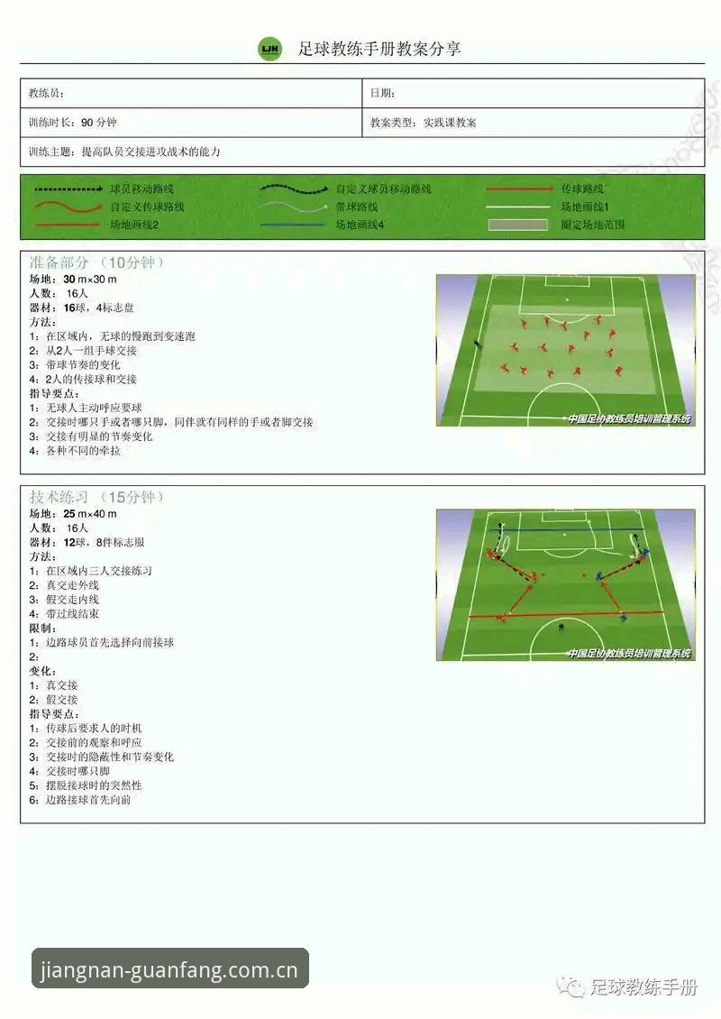 曼联中场补强计划完整指南：托纳利与埃德松转会动态详解