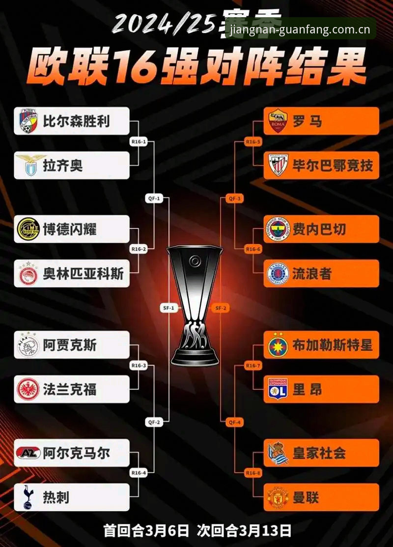 欧联杯决赛全面对比：维拉3-0弗赖堡的统治力vs埃梅里五冠传奇，江南app官方下载链接评测带你回顾经典